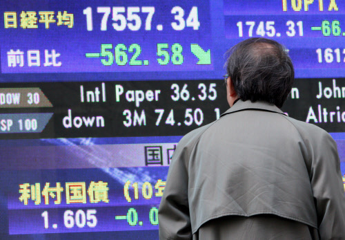 644.DAX Tipp-Spiel, Freitag, 19.10.07 126375