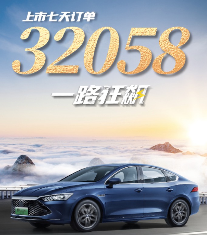 Auto- und Batterien-Herstellers BYD 1357876