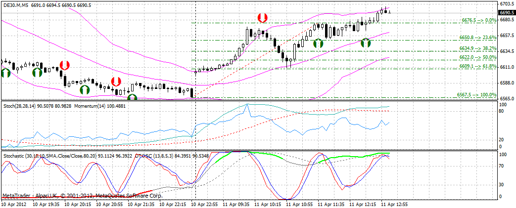 QV ultimate 2012 499831
