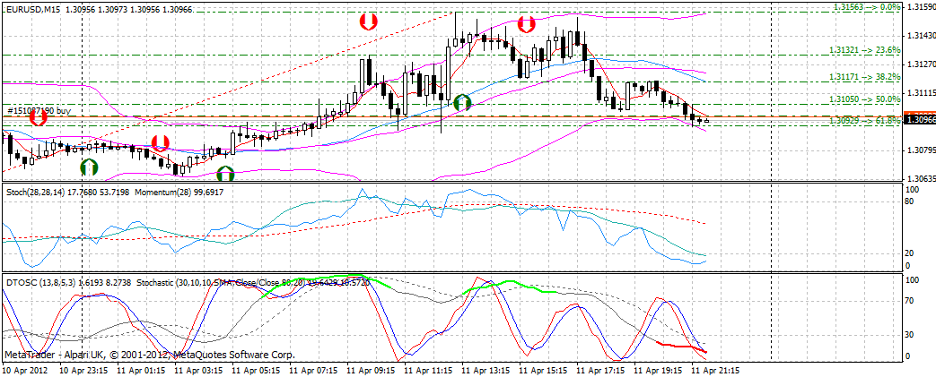 QV ultimate 2012 499987