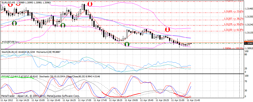 QV ultimate 2012 499992
