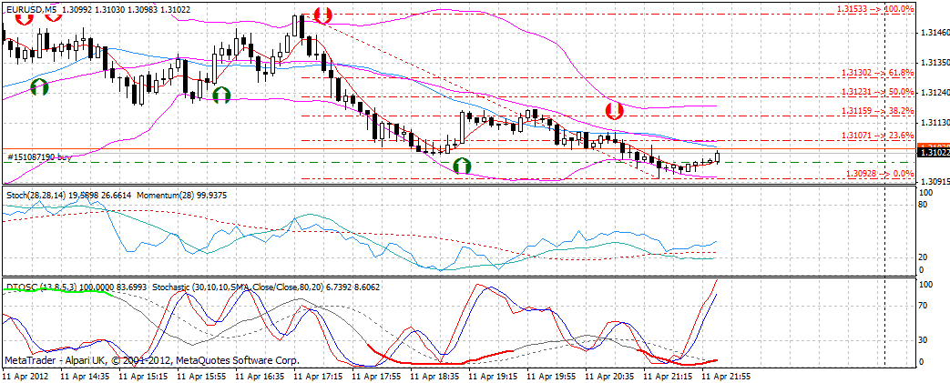 QV ultimate 2012 499996