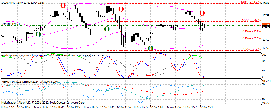 QV ultimate 2012 500228