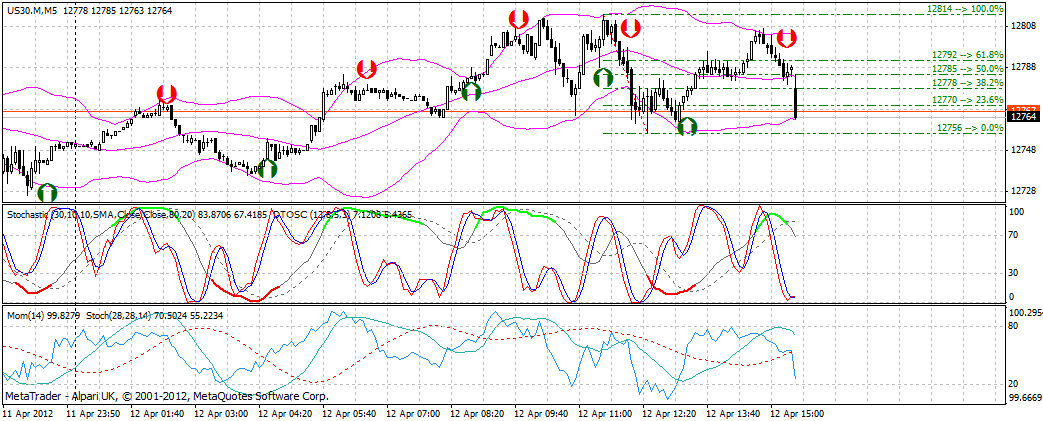 QV ultimate 2012 500231