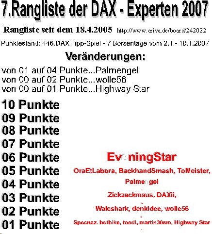 447.DAX Tipp-Spiel, Donnerstag, 11.01.07 76225