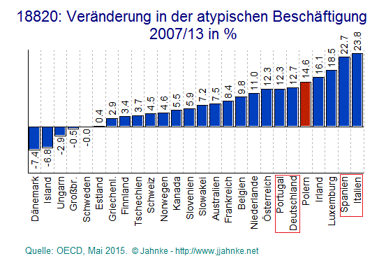 Der USA Bären-Thread 831238