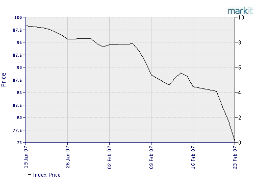 Der USA Bären-Thread 84762