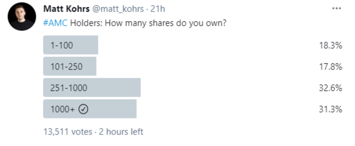 AMC Entertainment Holdings 2.0 - Todamoon?!? 1369870