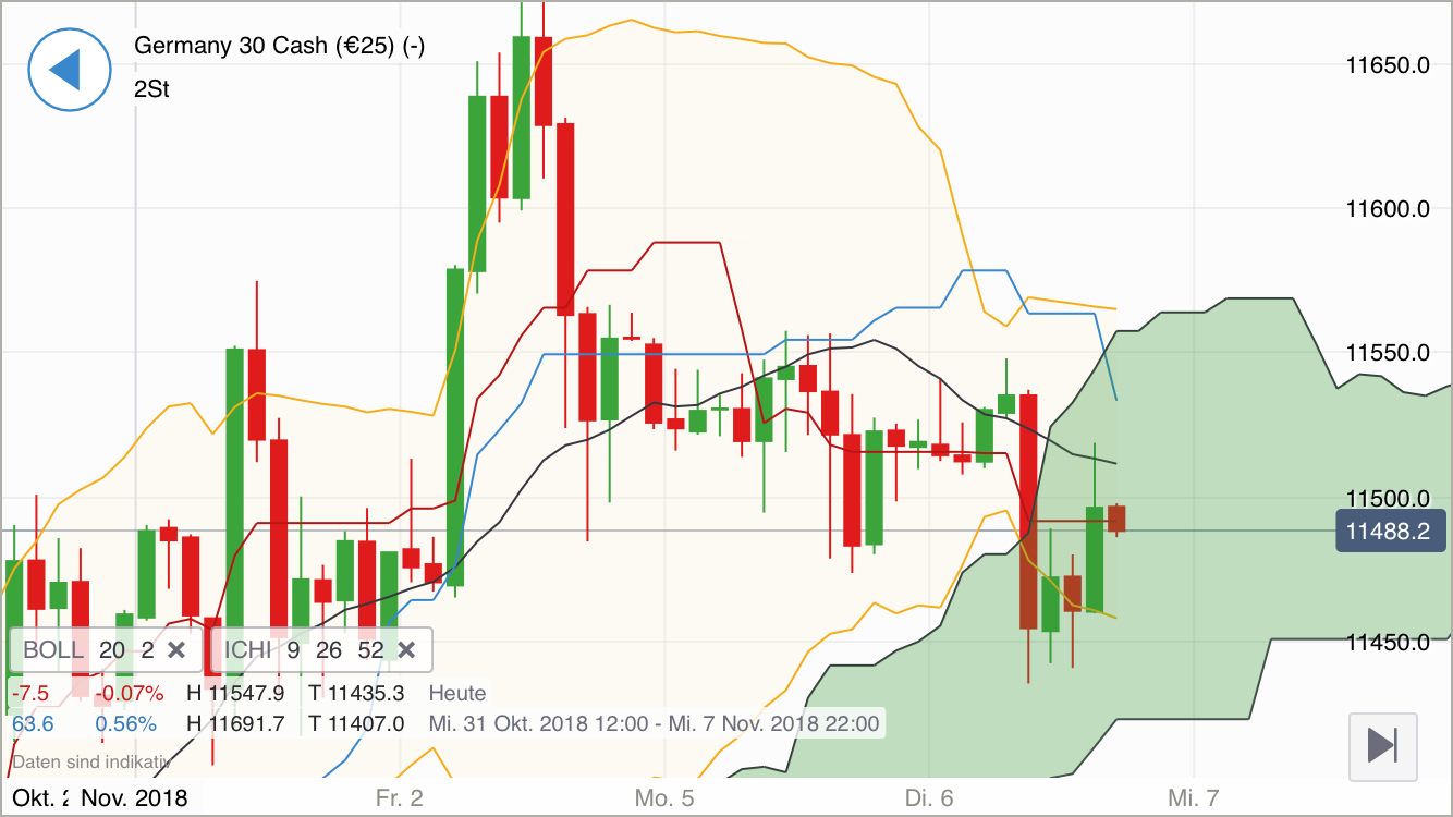 Krofitime Trading 1081721