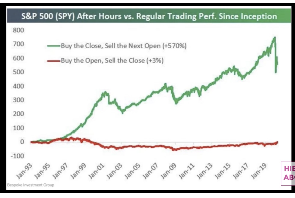 2020 QV-GDAXi-DJ-GOLD-EURUSD-JPY 1191533