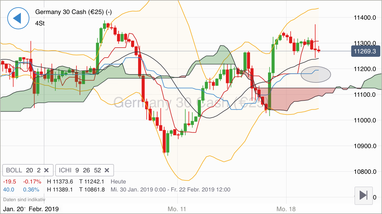Krofitime Trading 1097641