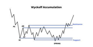 TeamViewer AG - Hype oder echte Kursrakete? 1281712