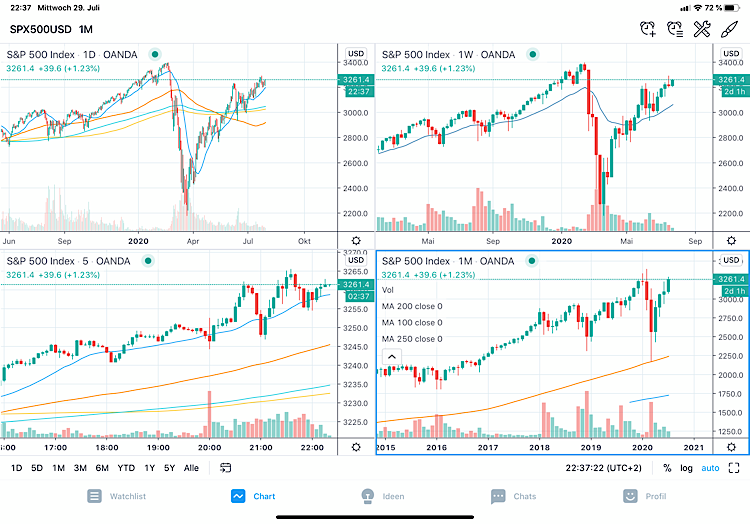 Der USA Bären-Thread 1193122