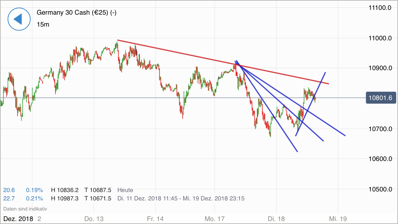 Krofitime Trading 1088194