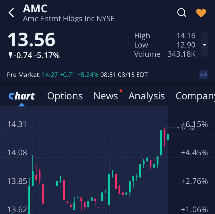 noch keiner hier interessiert... 1304622