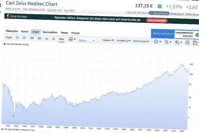 Heidelberger Druck will Gas geben.. 1327800