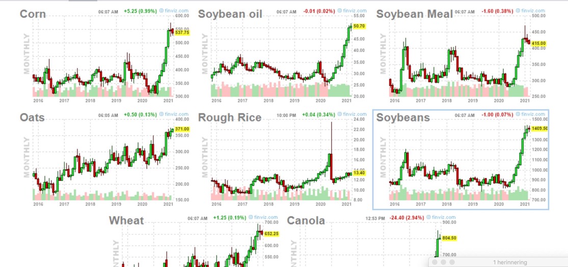 Die besten Gold-/Silberminen auf der Welt 1238004
