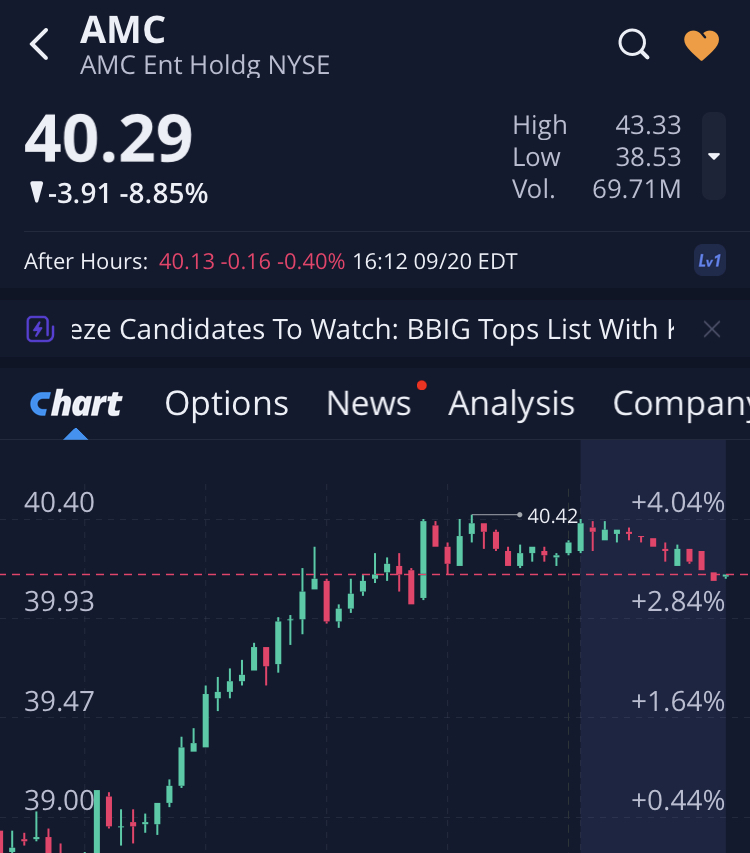 noch keiner hier interessiert... 1275032