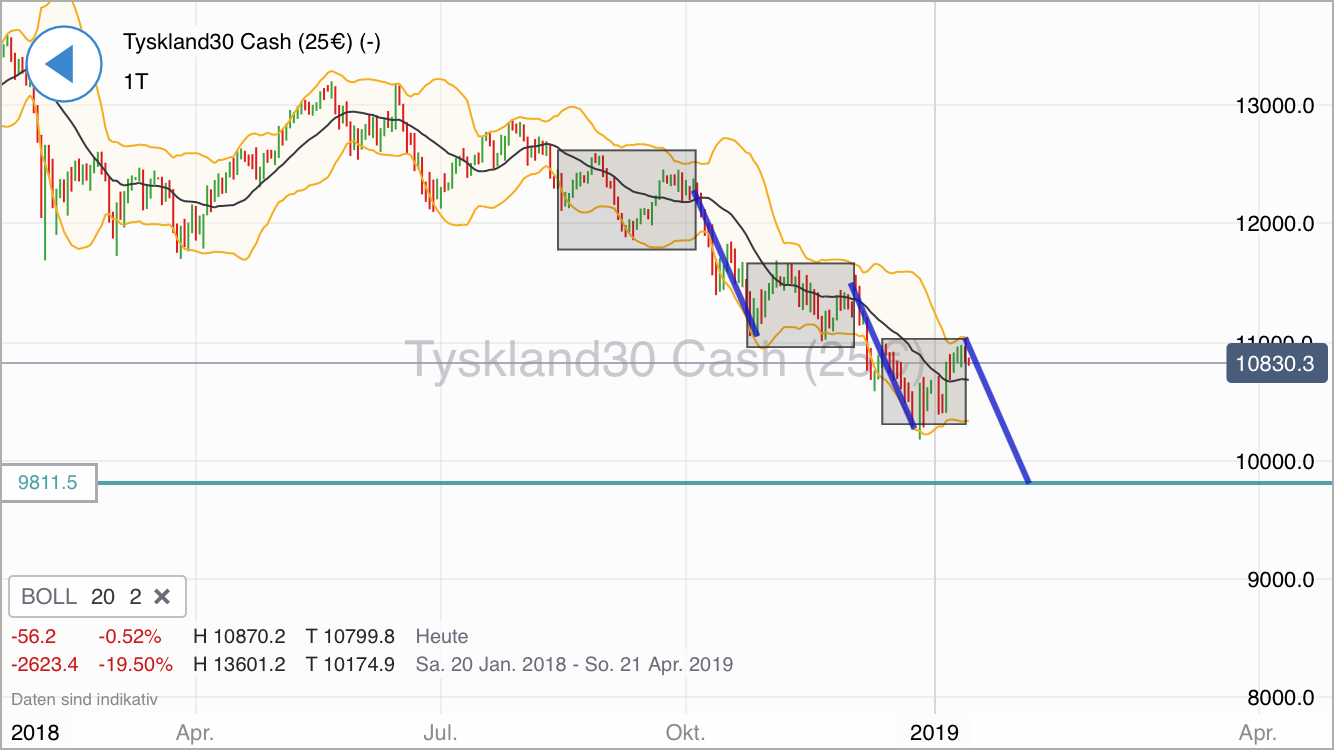 Krofitime Trading 1091353
