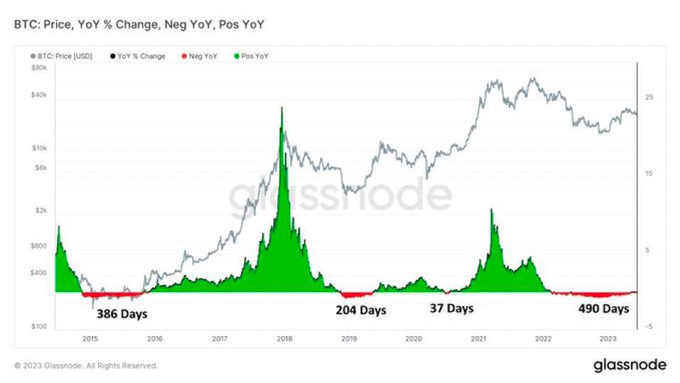 Bitcoins der nächste Monsterhype steht bevor! 1381990