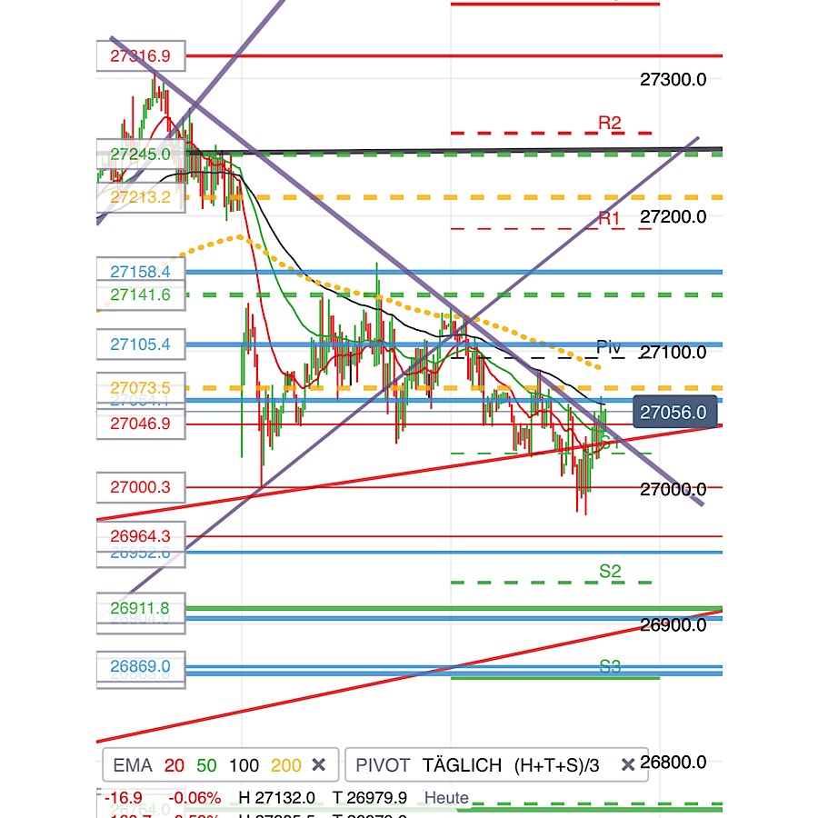 2019 QV-GDAXi-DJ-GOLD-EURUSD- JPY 1134374