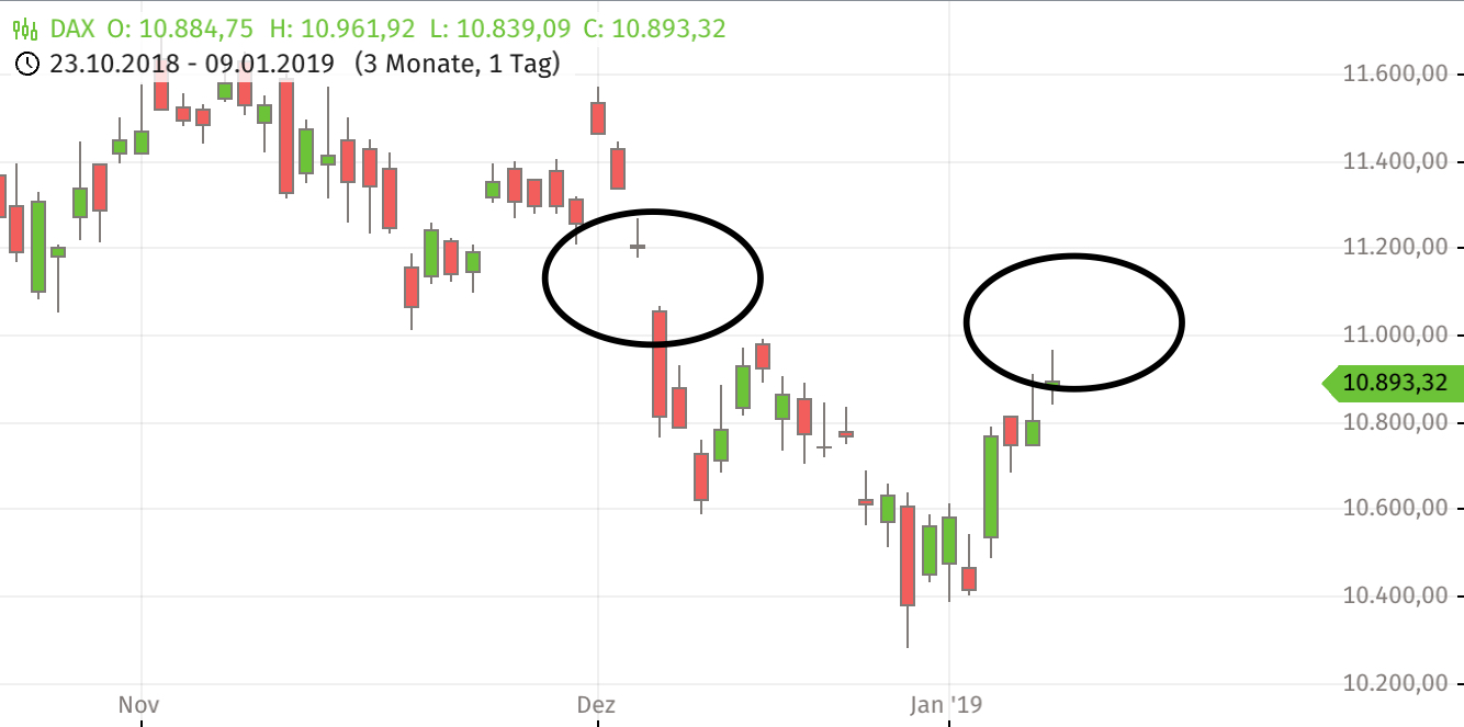 Krofitime Trading 1090806