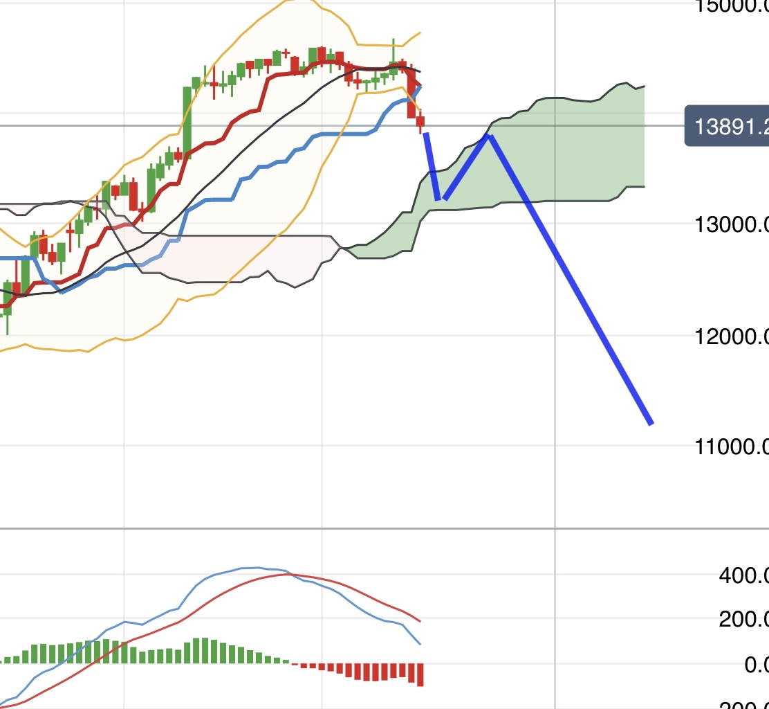 Krofitime Trading 1346983