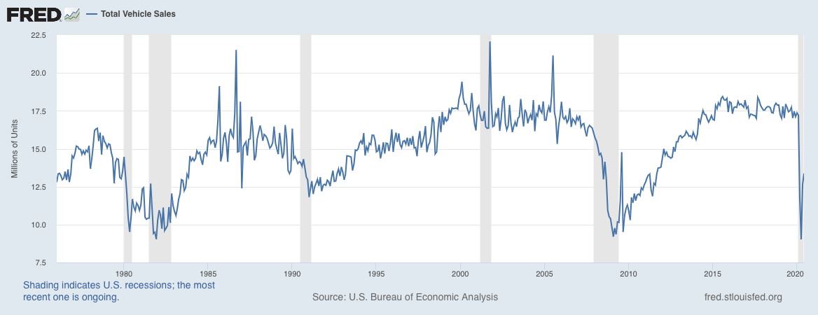Der USA Bären-Thread 1192371
