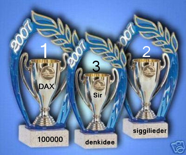 600.DAX Tipp-Spiel, Montag, 20.08.07 115721