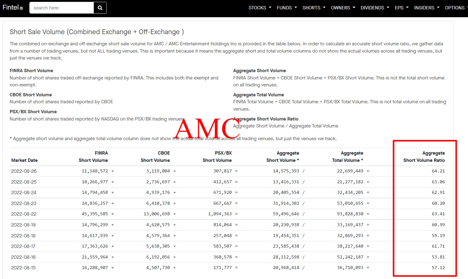 AMC Entertainment Holdings 2.0 - Todamoon?!? 1330074