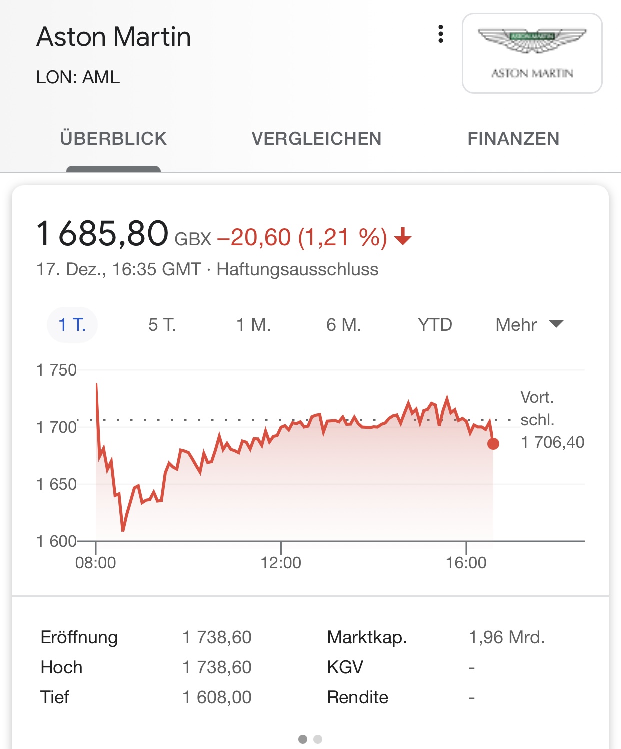 Aston Martin Lagonda, auf in die Zukunft! 1220652