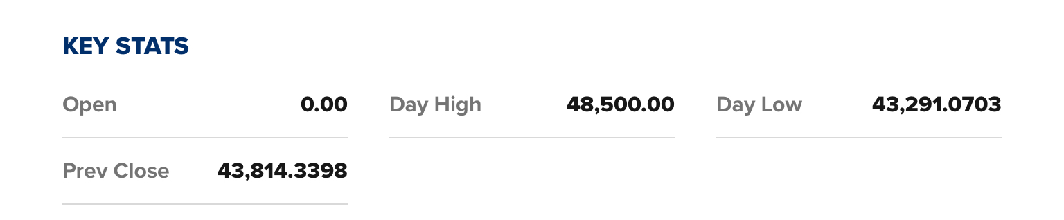 Bitcoins der nächste Monsterhype steht bevor! 1276997