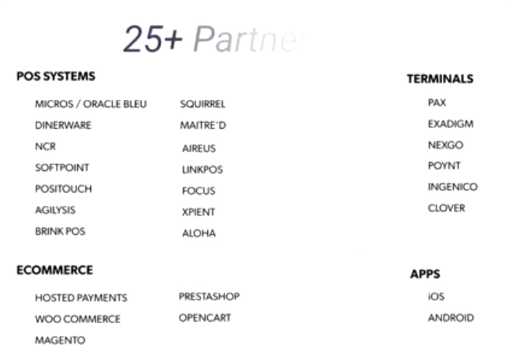 Netcents Technology Thread moderiert A2AFTK 1127411