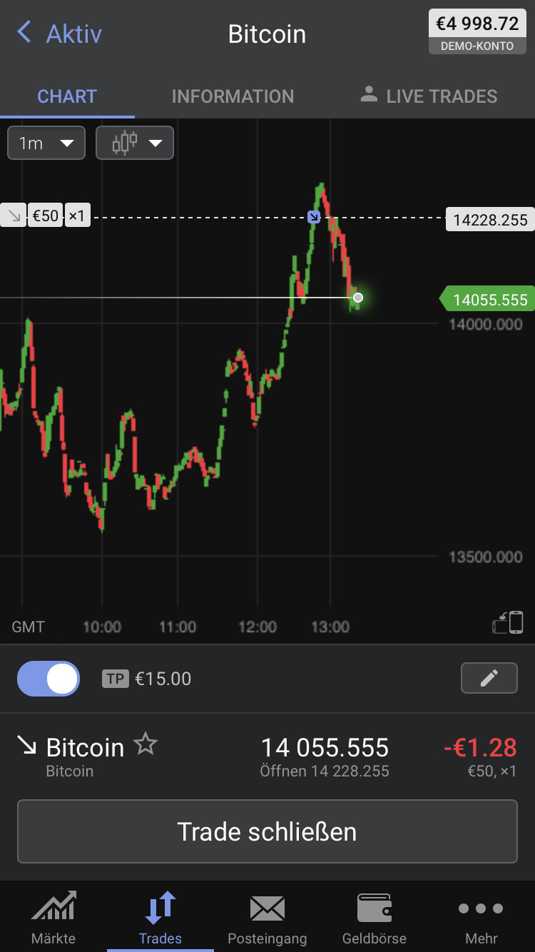 Endlich erfolgreiches Trading mit Rohstoffen 1031558