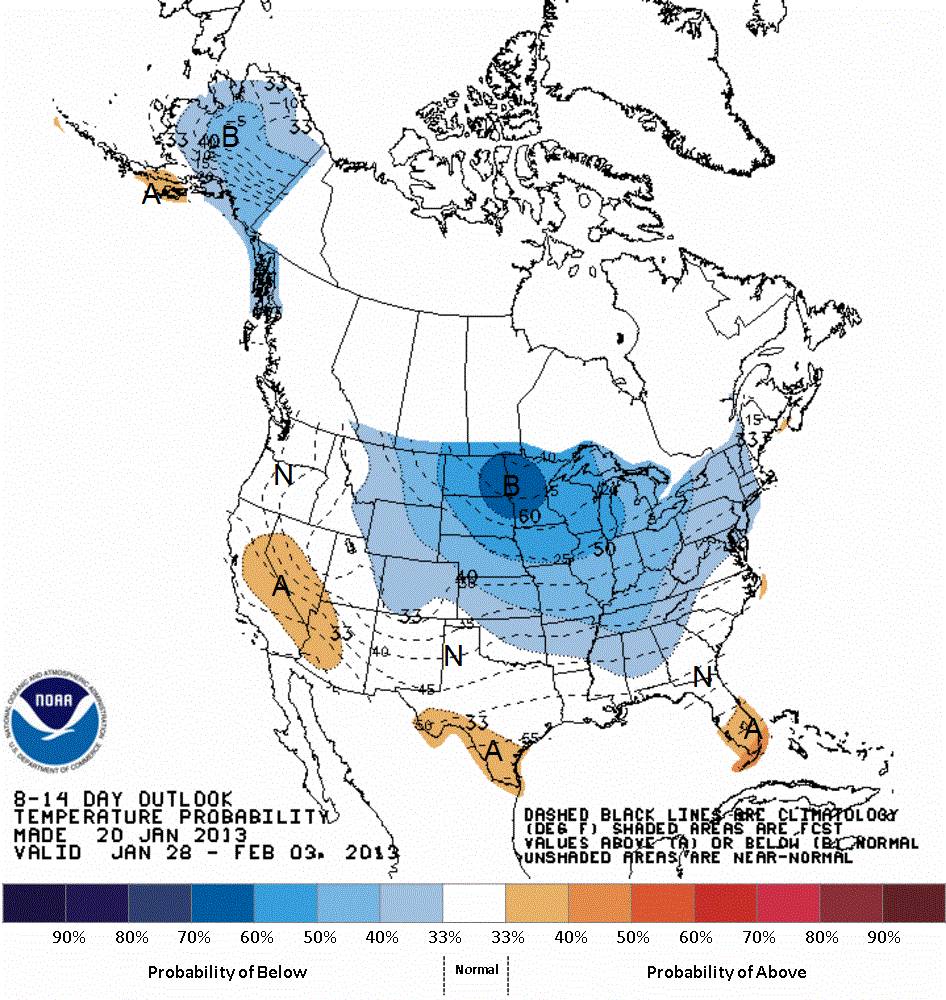 Warum fällt ERDGAS so EXTREM ? 571077
