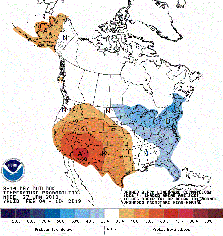 Warum fällt ERDGAS so EXTREM ? 573391