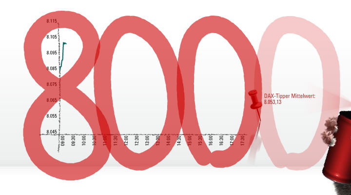 558.DAX Tipp-Spiel, Donnerstag, 21.06.07 104546