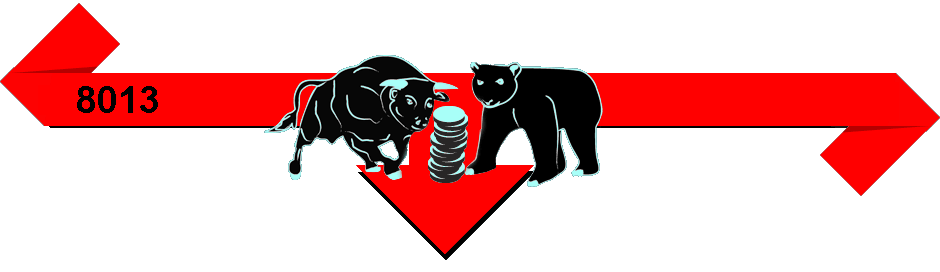 568.DAX Tipp-Spiel, Donnerstag, 05.07.07 107309