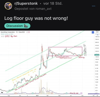 GME - Short-Squeeze möglich 1270603
