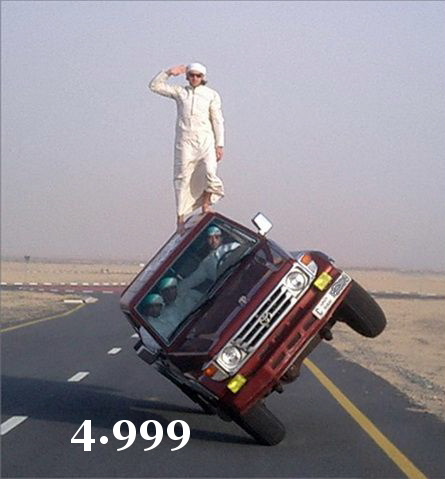 894.DAX Tipp-Spiel *Mittwoch* 15.10.08, 17.45 Uhr 192697