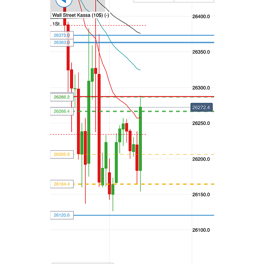 2019 QV-GDAXi-DJ-GOLD-EURUSD- JPY 1138288