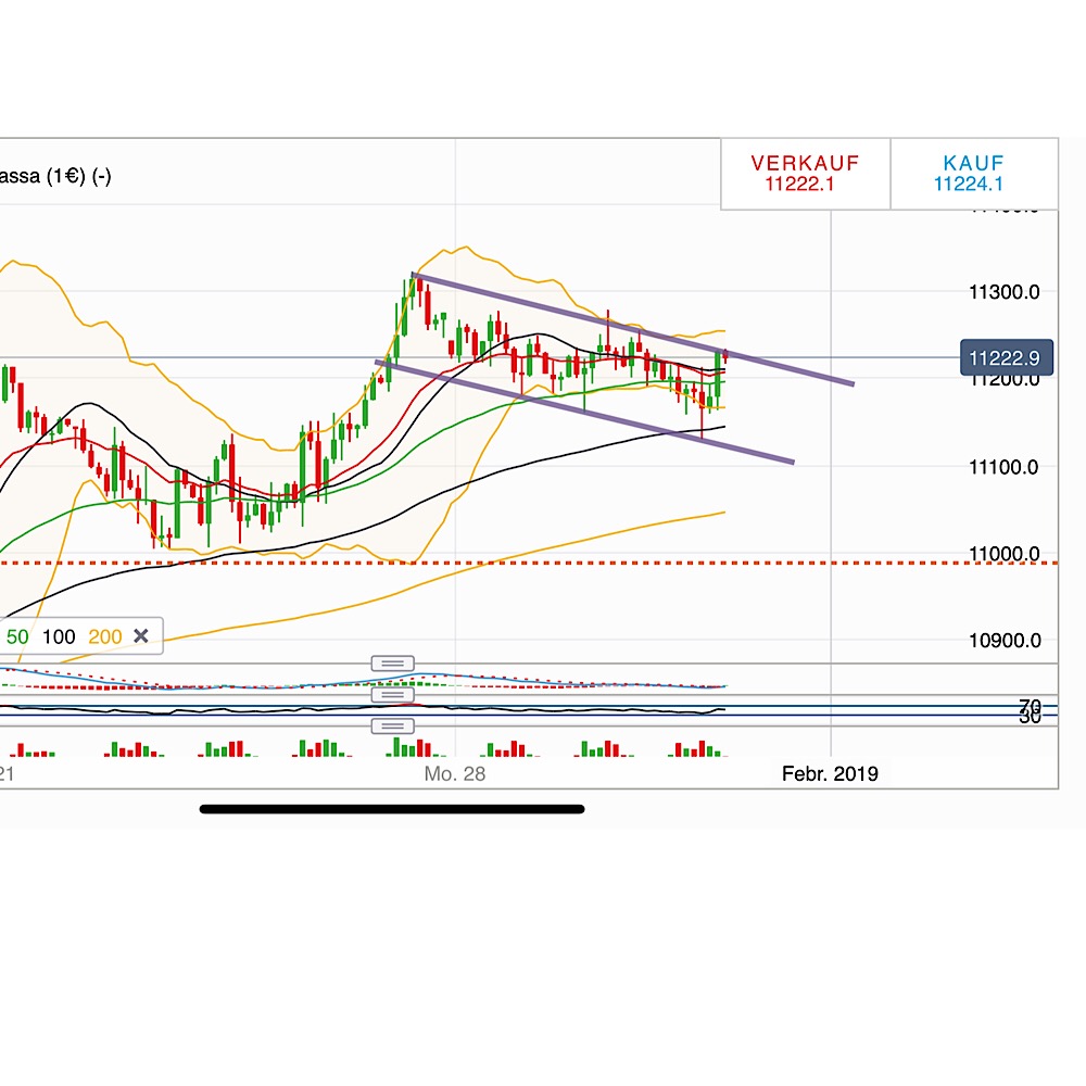 2019 QV-GDAXi-DJ-GOLD-EURUSD- JPY 1094031