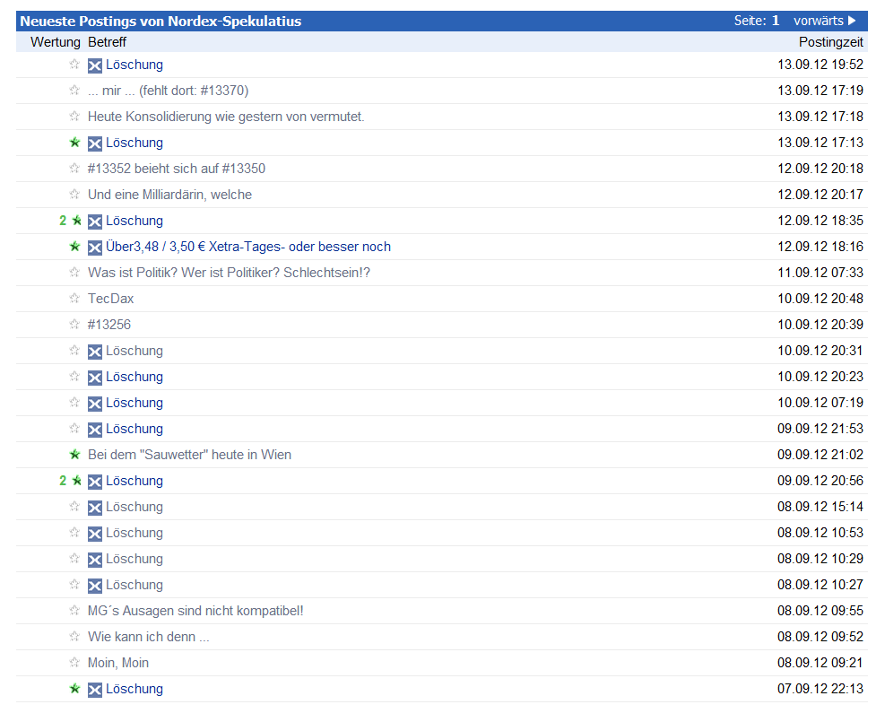 Zukunft Windkraft 541605