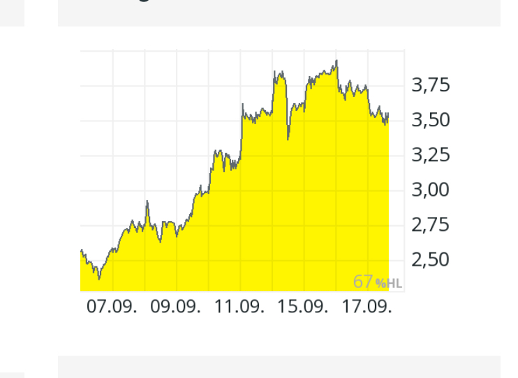 endlich eine firma, die hilft 1201939