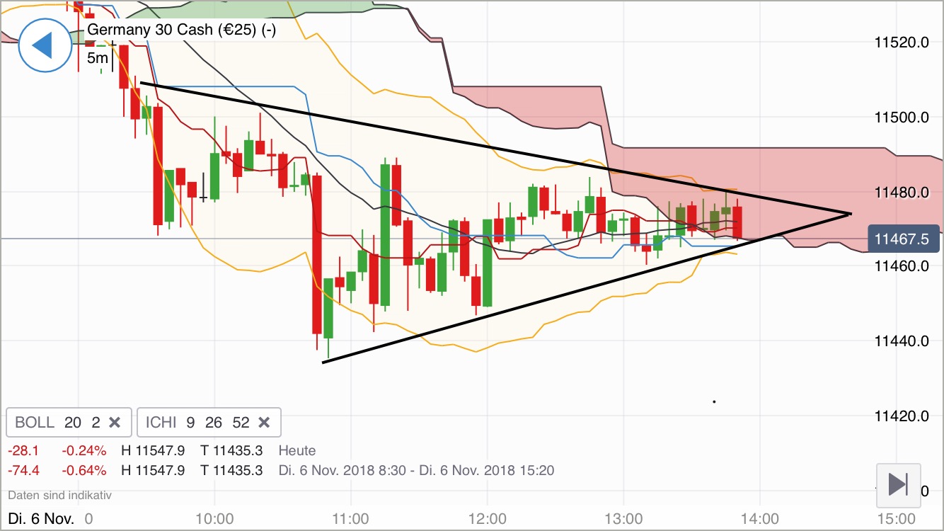 Krofitime Trading 1081683