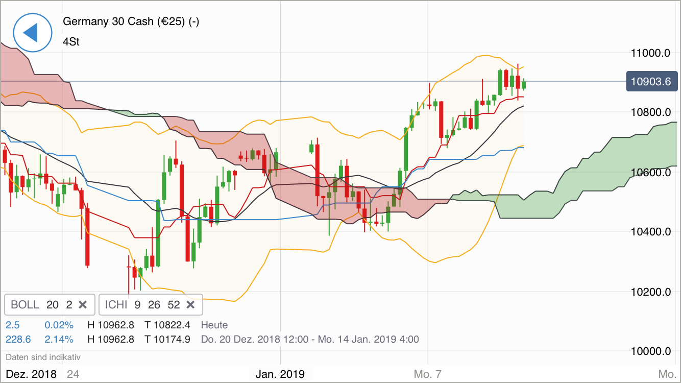Krofitime Trading 1090814
