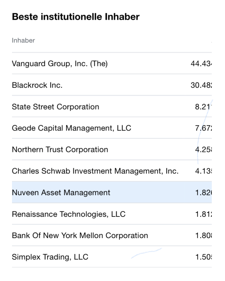 noch keiner hier interessiert... 1274726