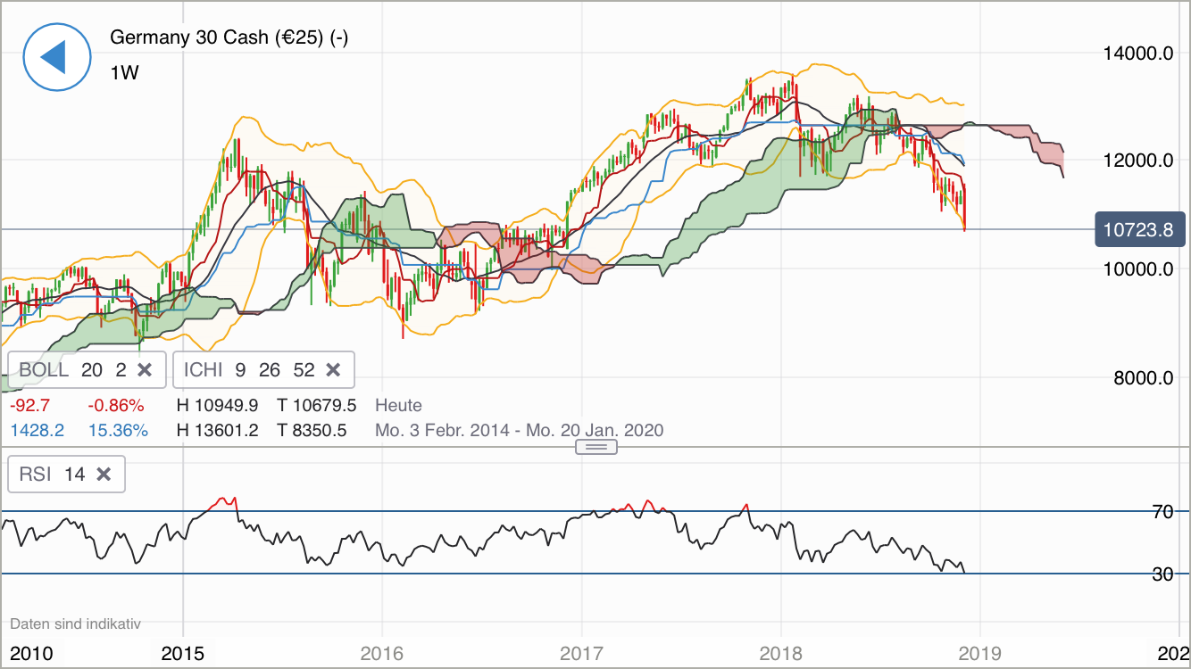 Krofitime Trading 1086702