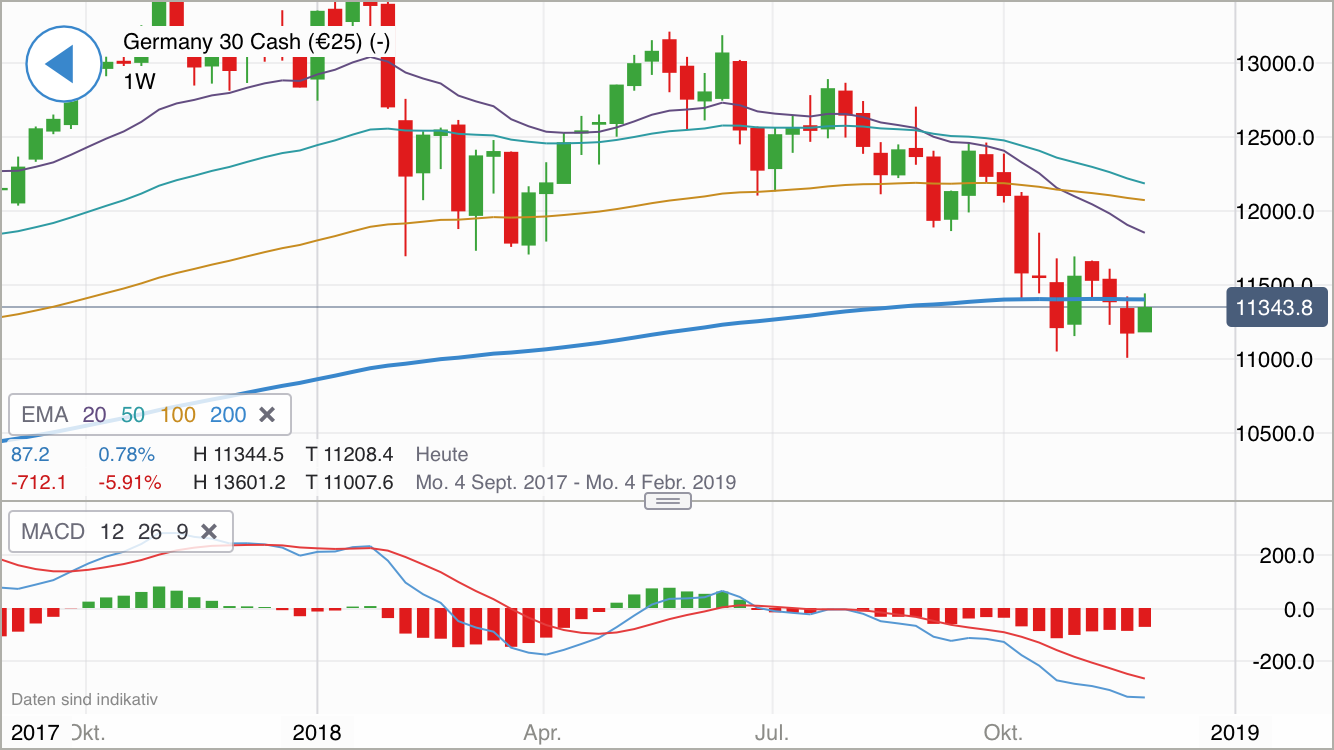 Krofitime Trading 1085586