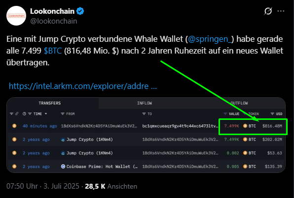 Bitcoins der nächste Monsterhype steht bevor! 1487079